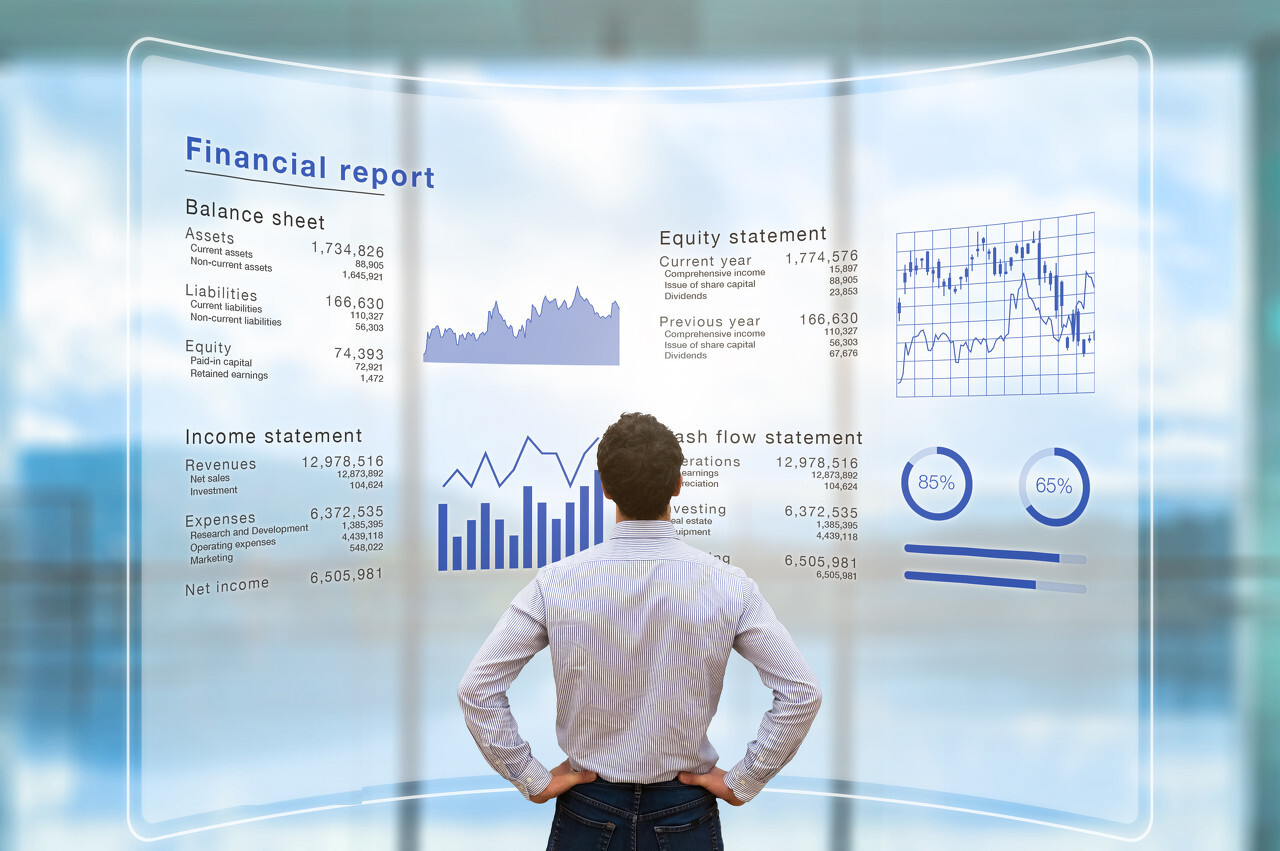 Financial Planning and Analysis