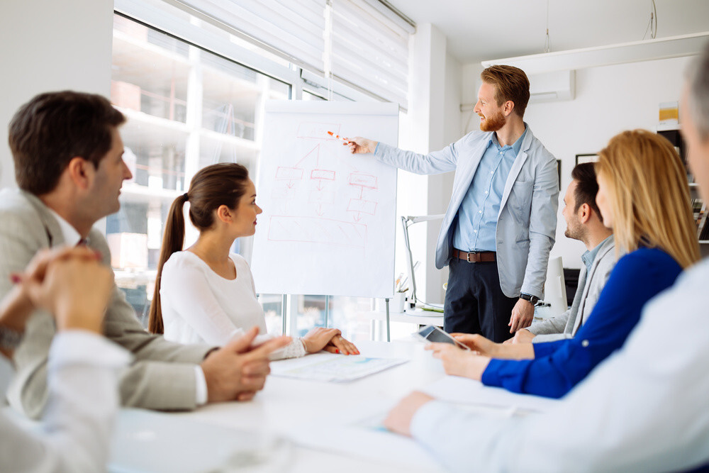 Value-Based Leadership