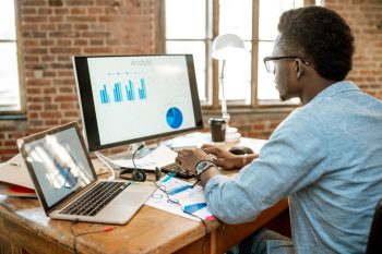 PPP: Cost Benefit Analysis and ROI